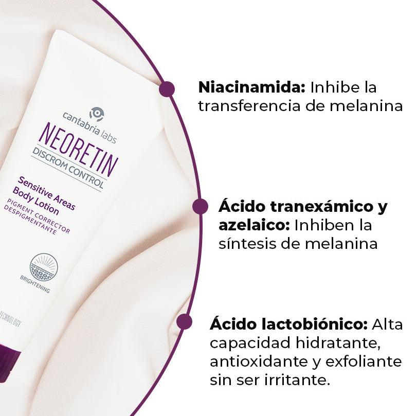 Kit ZERO MANCHAS Neoretin Suero Booster - GRATIS Neoretin Áreas Sensibles x 100ml