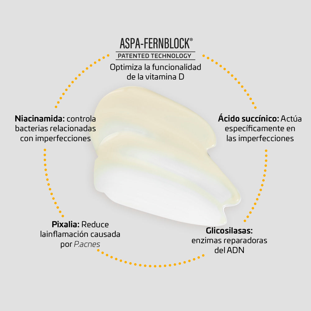 NUEVO!!!!! Heliocare 360° Acnimat x 50ml - Anti imperfecciones