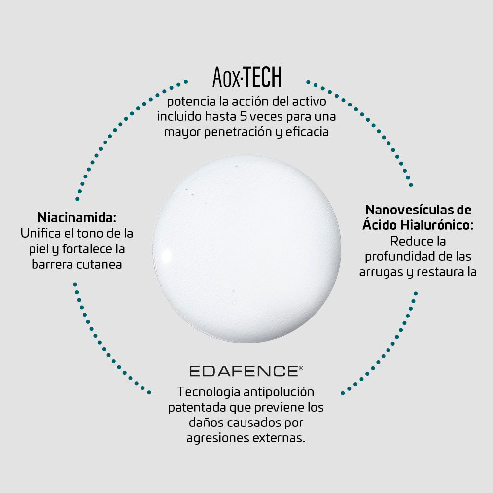 Endocare Age Barrier Niacinal Serum X 30 ml