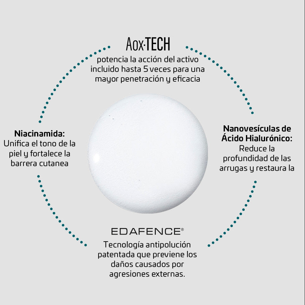 Endocare Age Barrier Niacinal Serum X 30 ml