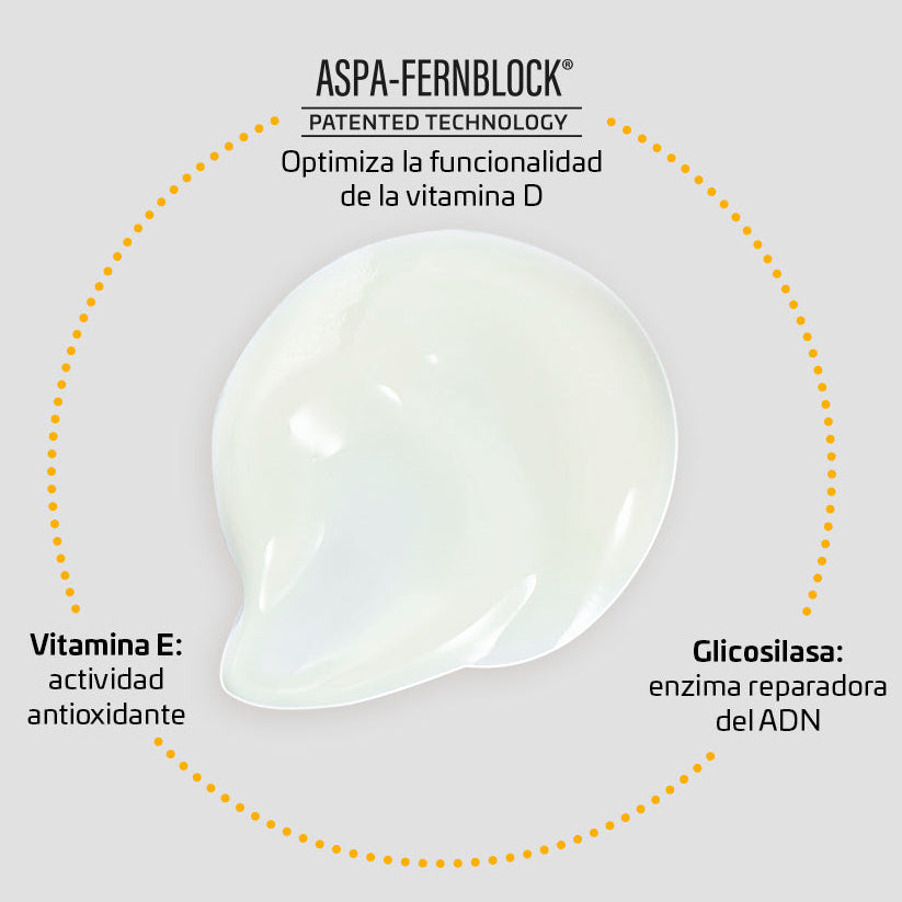 Kit Heliocare 360° Sensation Gratis Heliocare 360° Advance Gel x 100ml