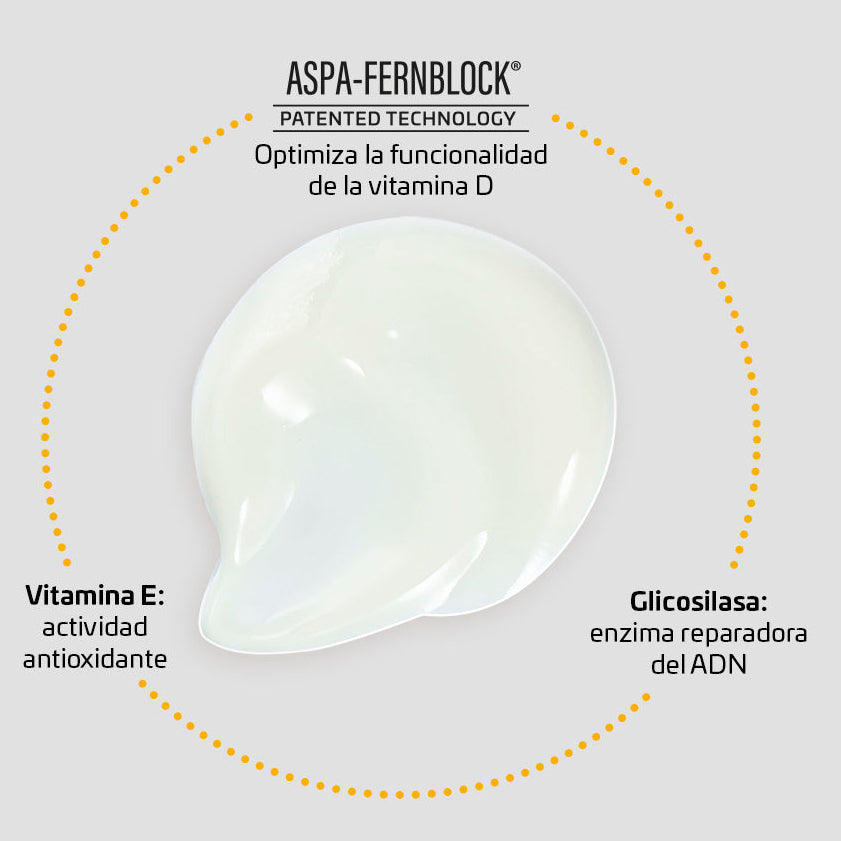 Kit PRO SPORT Heliocare 360° Stick x 25 gr GRATIS Heliocare 360° Advance Gel x 100ml