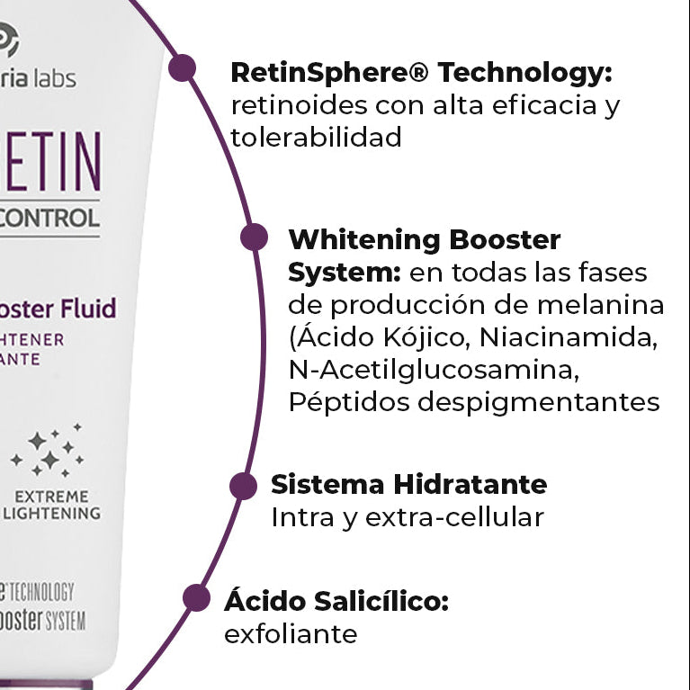 Neoretin Suero - Despigmentante x 30ml