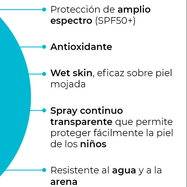 Kit Corporal 450ml Heliocare 360 Advance Gel x 250ml GRATIS Heliocare 360 Pediátrico Spray x 200ml