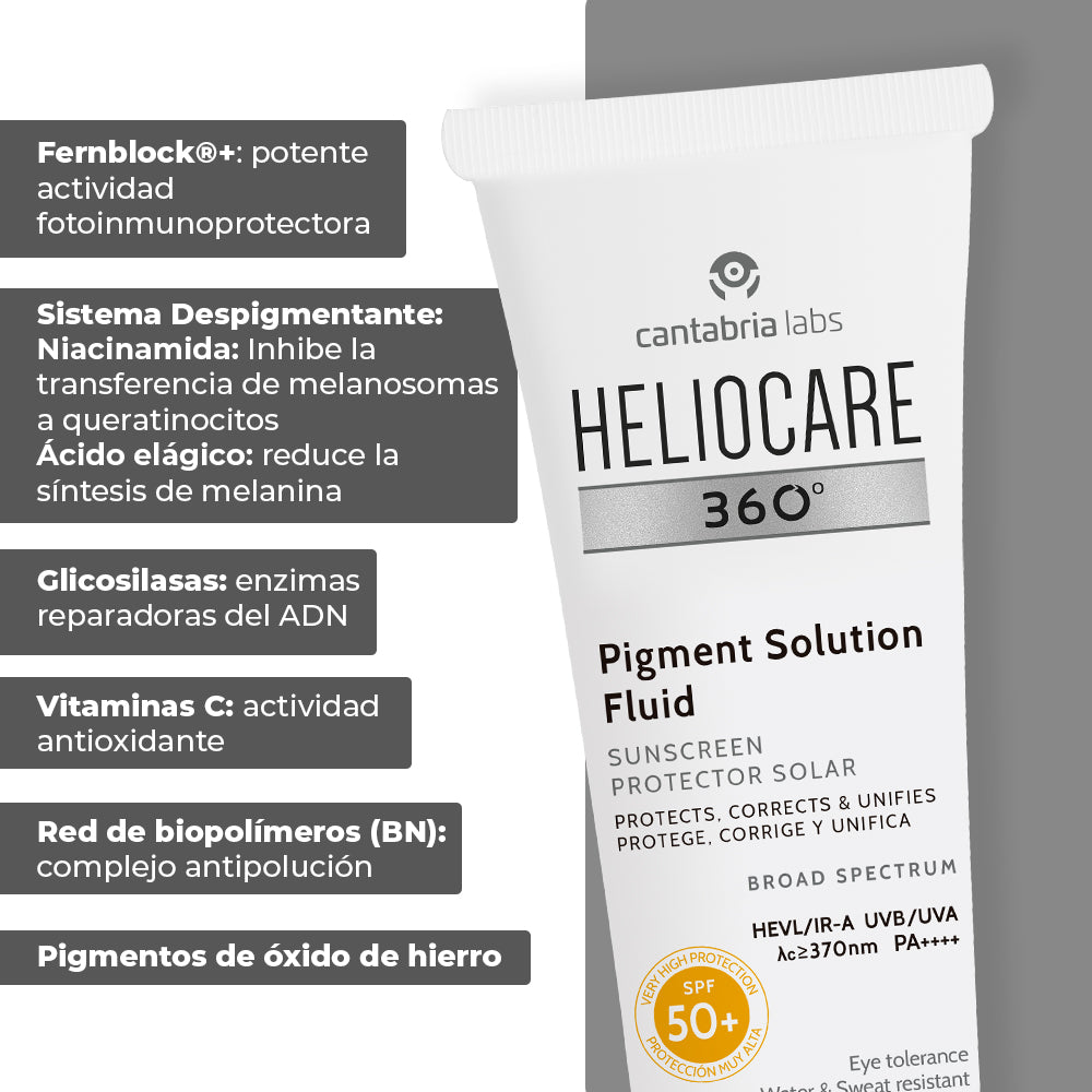 Kit ARRUGAS/MANCHAS compra Age Lift Suero GRATIS Heliocare 360 Pigment Solution