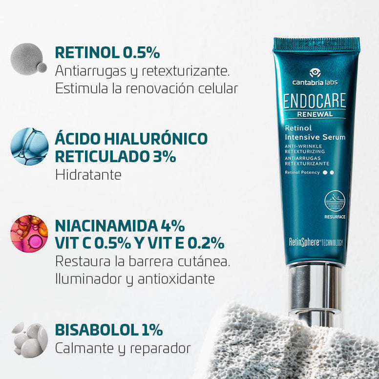 Kit RETINOL TOTAL compra Renewal retinol 0.5% GRATIS Eternalist A.G.E ojos