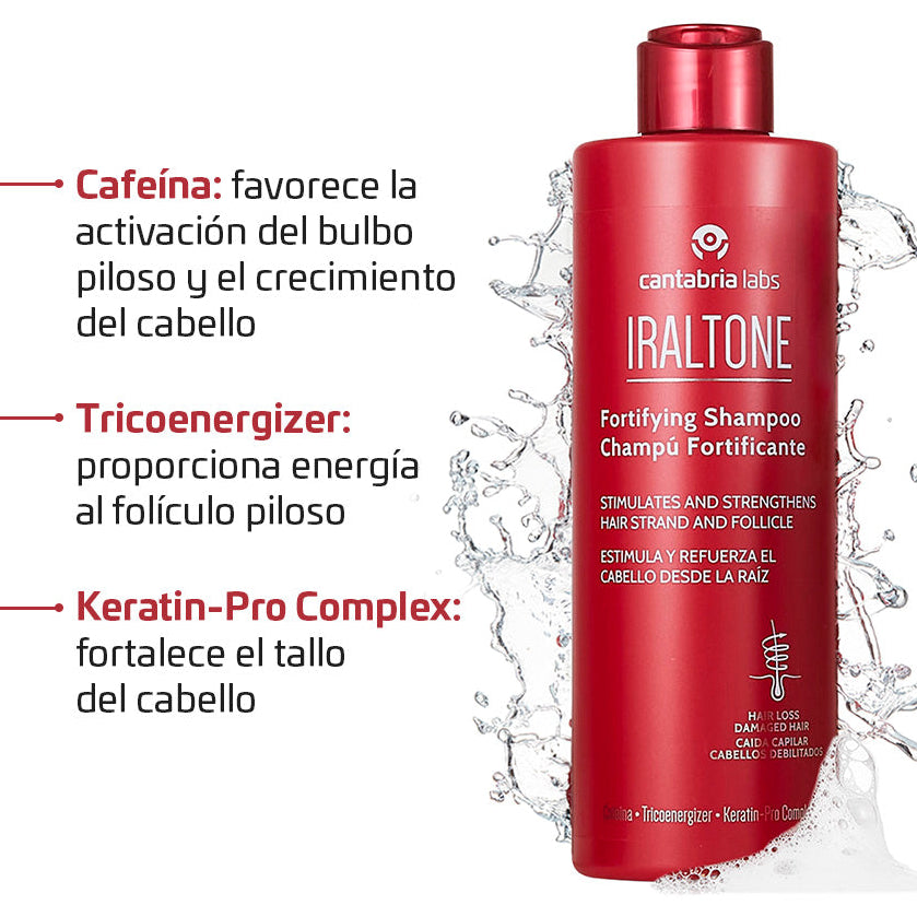 Kit PREVENIR CAIDA PELO compra Iraltone Loción GRATIS Iraltone champu 400ml