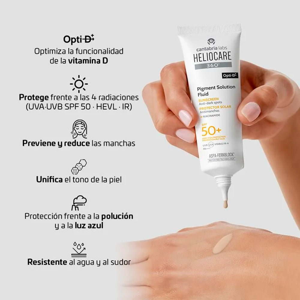 Kit AKNI/MANCHAS SOLAR Biretix Doble Suero Imperfecciones/Antiedad GRATIS Heliocare 360 Pigment