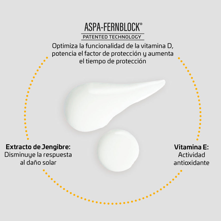 Kit Heliocare 360° Sensation Gratis Heliocare 360° Advance Gel x 100ml