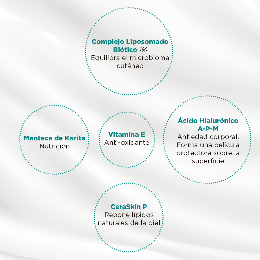 Simbiólogica Suero Corporal x 300ml