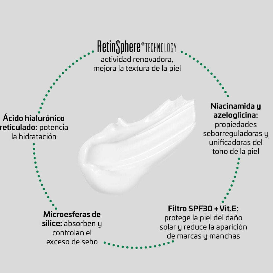 Kit RUTINA IMPERFECCIONES Biretix Hydramat Day SPF30 GRATIS Biretix Gel Limpiador X 200ml