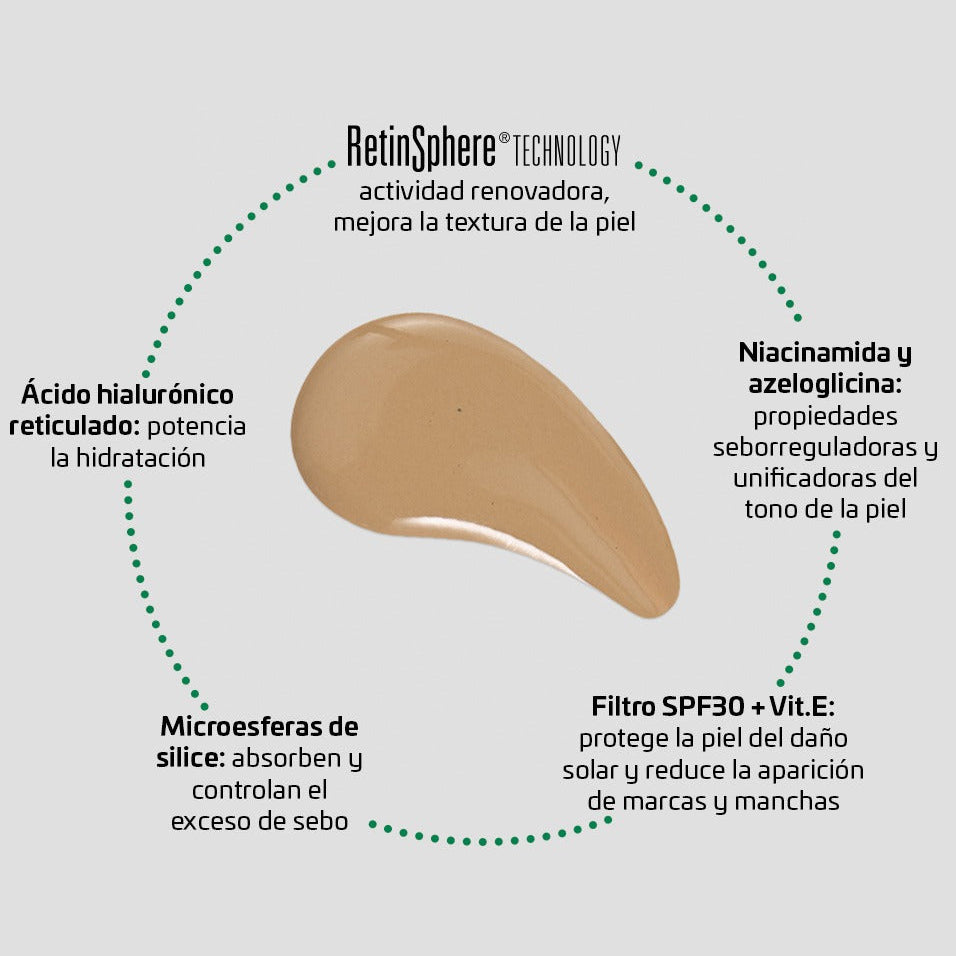 Biretix Hydramat Day SPF30 Color - Anti Imperfecciones Maquillaje - CAJA AVERIADA