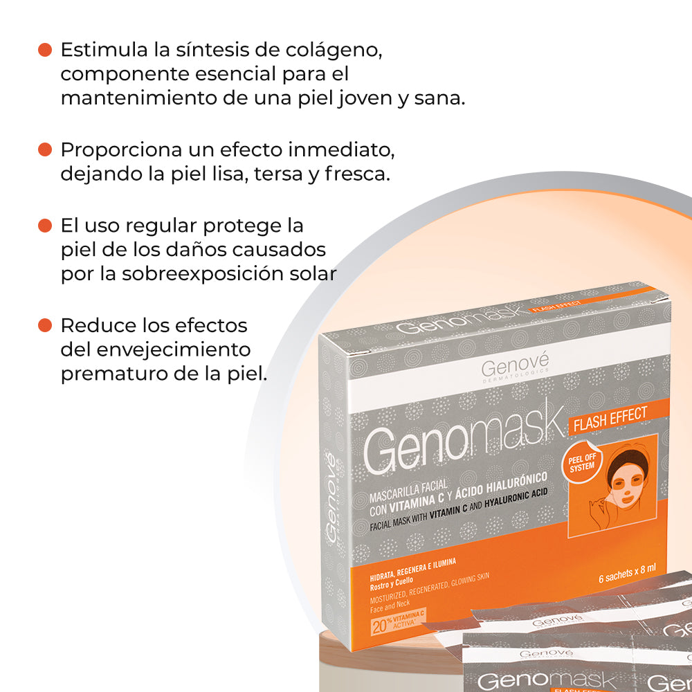 Genomask mascarilla de Vitamina C 20%