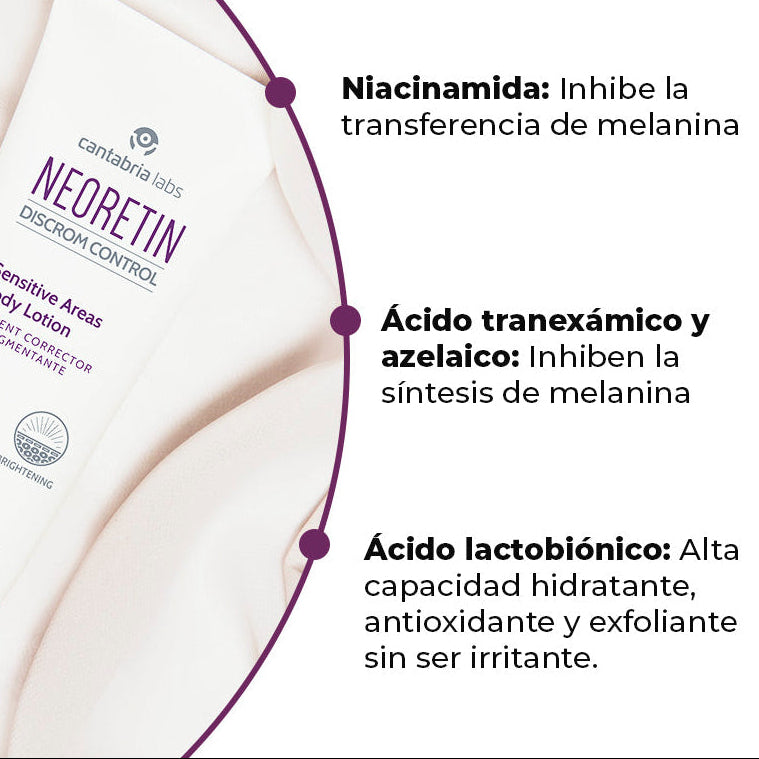 Kit ANTIMANCHAS CUERPO Neoretin Áreas Sensibles GRATIS Heliocare 360° Advanced Gel x 100ml