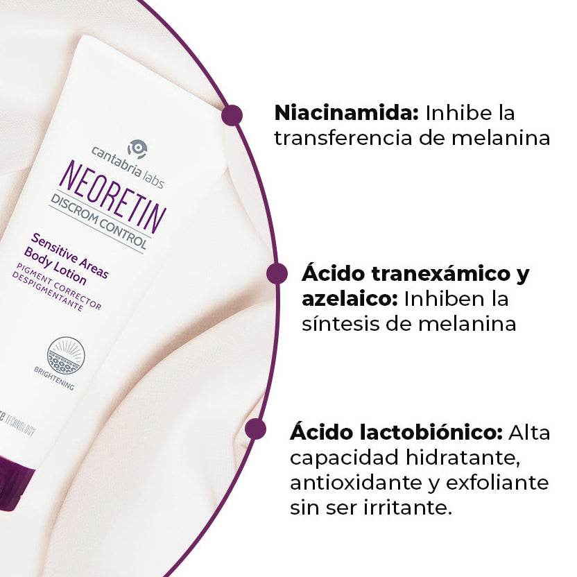 Kit ANTIMANCHAS-ANTISOLAR Neoretin Áreas Sensibles GRATIS Heliocare 360° Advance Gel x 100ml