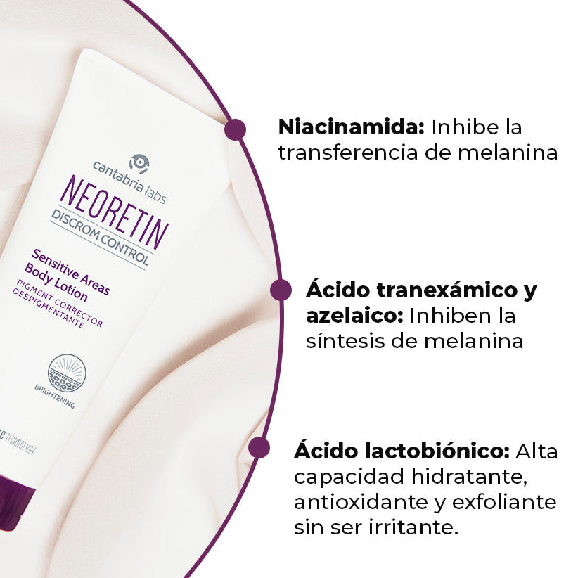 Kit DESPIGMENTANTE CARA/CUERPO compra Neoretin Áreas Sensibles GRATIS Heliocare Pigment Solution