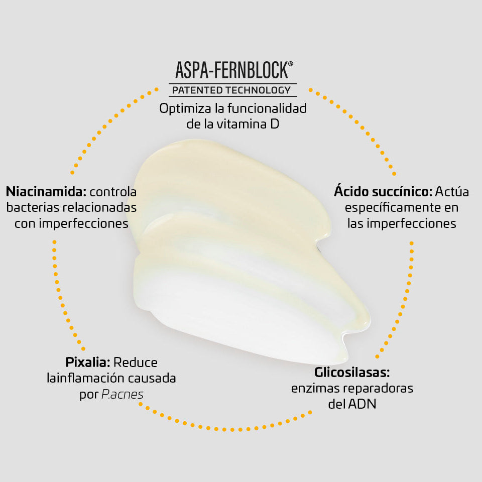 Heliocare 360° Acnimat x 50ml - Anti imperfecciones