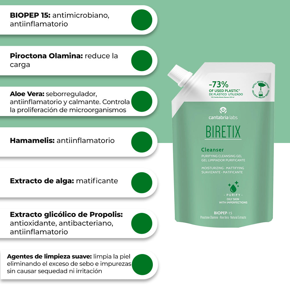 Biretix Gel Limpiador REFILL x 400ml  - Anti imperfecciones