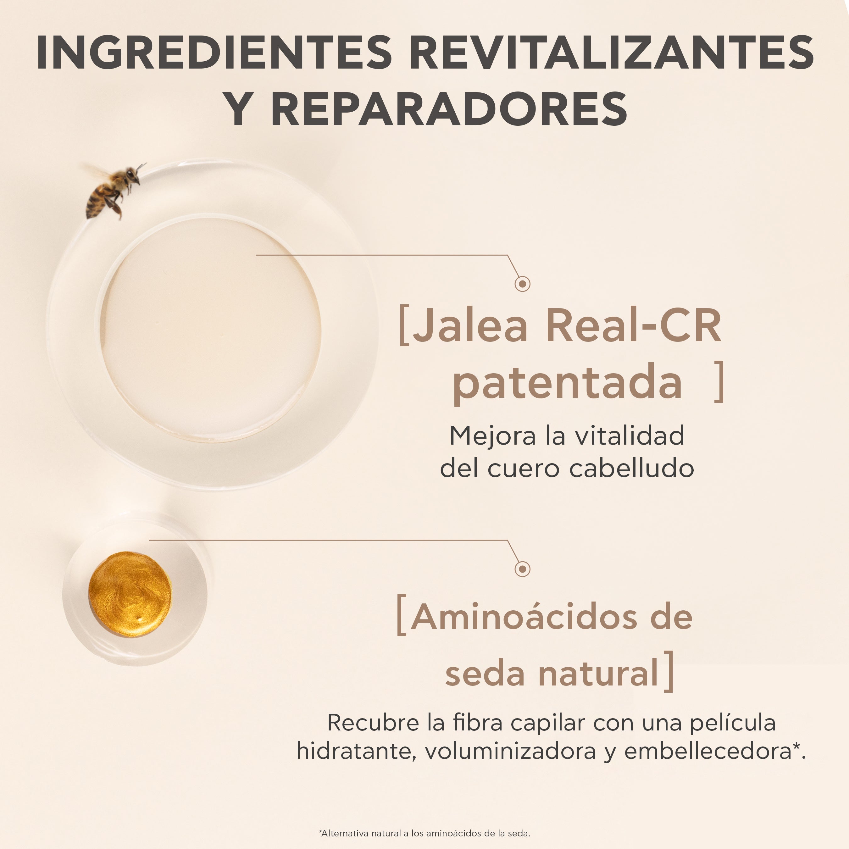 Apivita Royal Jelly Elixir Suero Capilar x 50ml