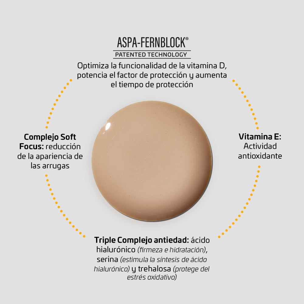 Heliocare 360° Age Active - Protector solar - Antiedad X 50ml