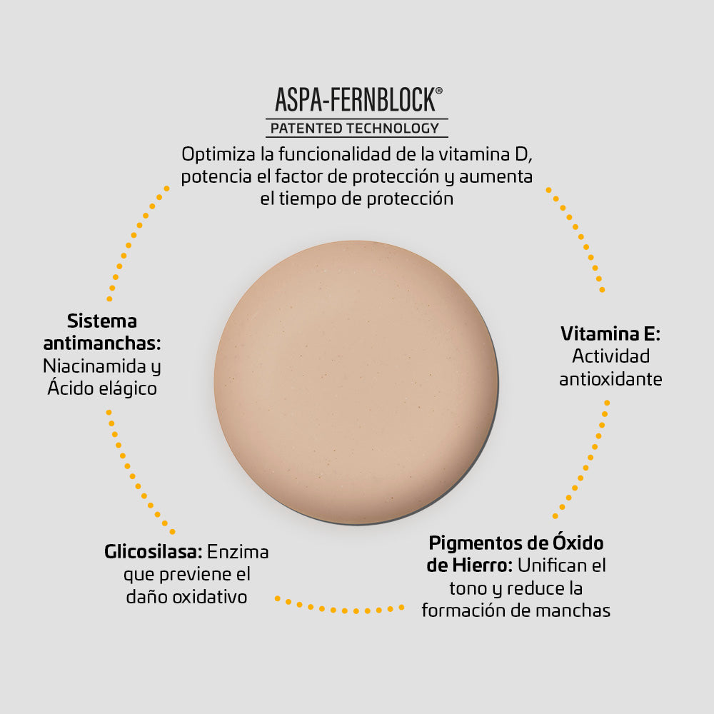 Heliocare 360 Pigment Protector Solar - Despigmentante x 50ml