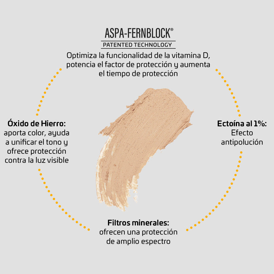 Heliocare 360 Pigment Stick Beige - Protector Solar Antimanchas x 10g