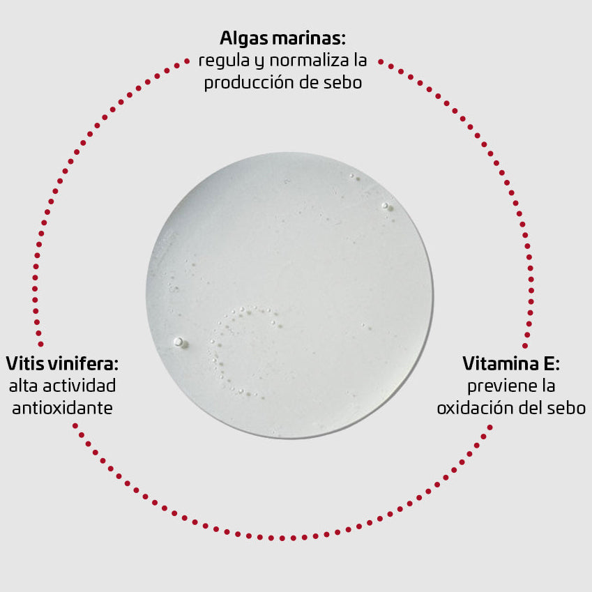 Iraltone Champu Sebo Regulador x 200ml - Pelo