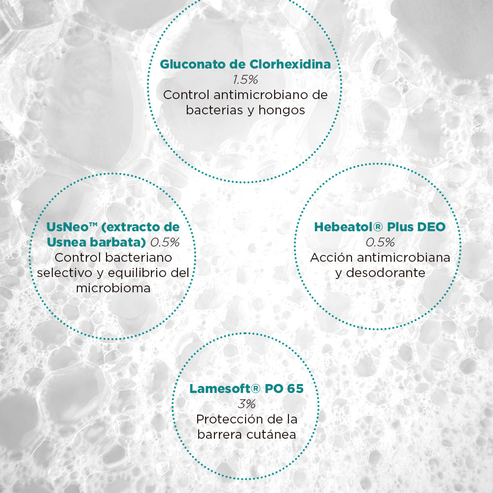 Simbiocután Gel Dermatologico De Baño x 500 ml