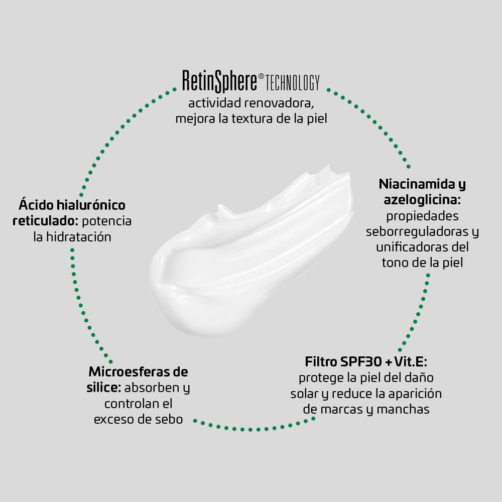 Biretix Hydramat Day Spf30 x 50ml - Anti Imperfecciones.