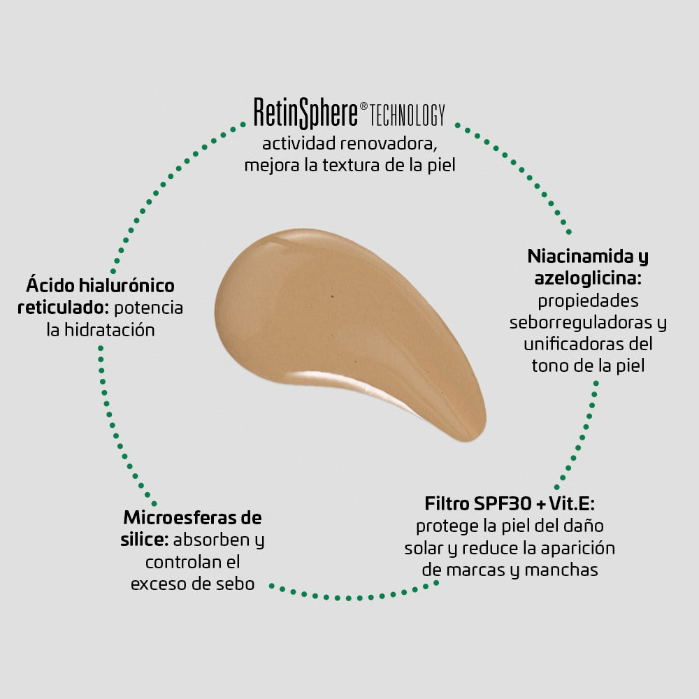 Biretix Hydramat Day Spf30 Color x 50ml - Anti Imperfecciones maquillaje