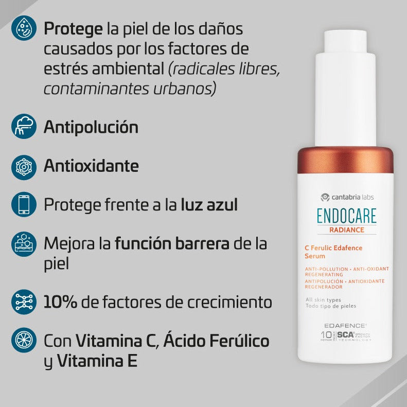 Kit LUMINOSIDAD / MANCHAS Endocare Radiance C Ferulic GRATIS Heliocare Pigment Solution
